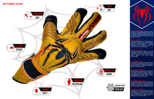 Guantes de Portero Profesional Spyder d‘Or (LIMITED EDITION)