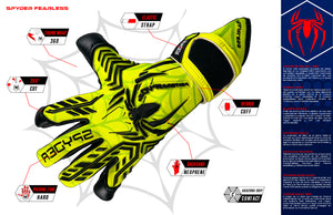 Guantes de Portero Profesional Spyder Fearless